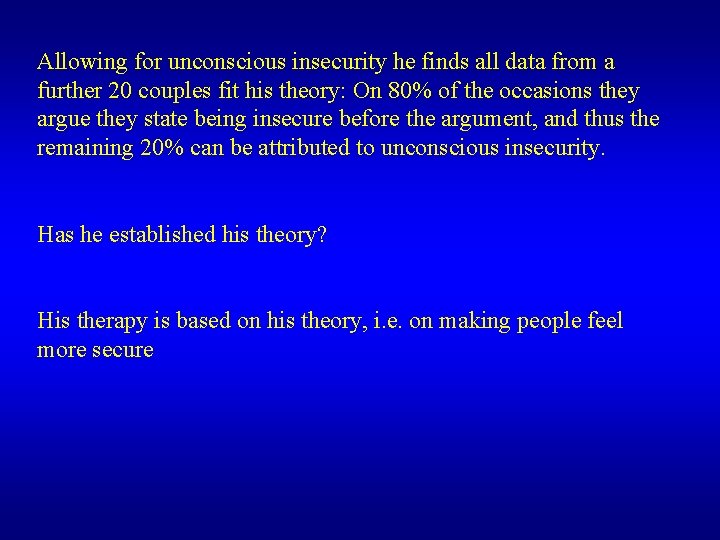 Allowing for unconscious insecurity he finds all data from a further 20 couples fit