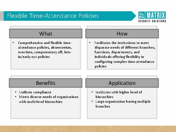 Flexible Time-Attendance Policies WHY VAM in Corporates? What • Comprehensive and flexible timeattendance policies,