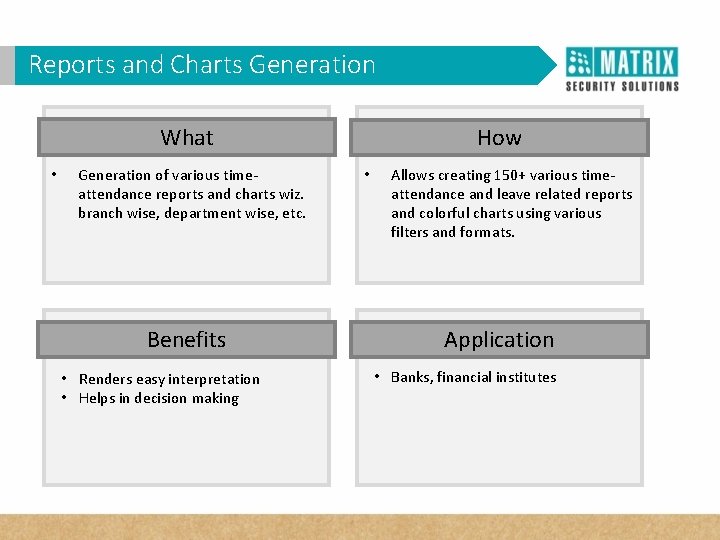 Reports and in Charts Generation WHY VAM Corporates? What • Generation of various timeattendance