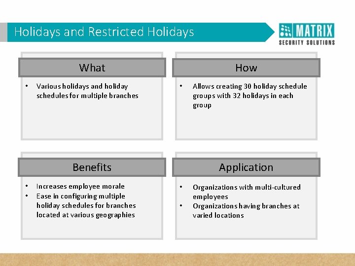 Holidays andin. Restricted Holidays WHY VAM Corporates? What • Various holidays and holiday schedules