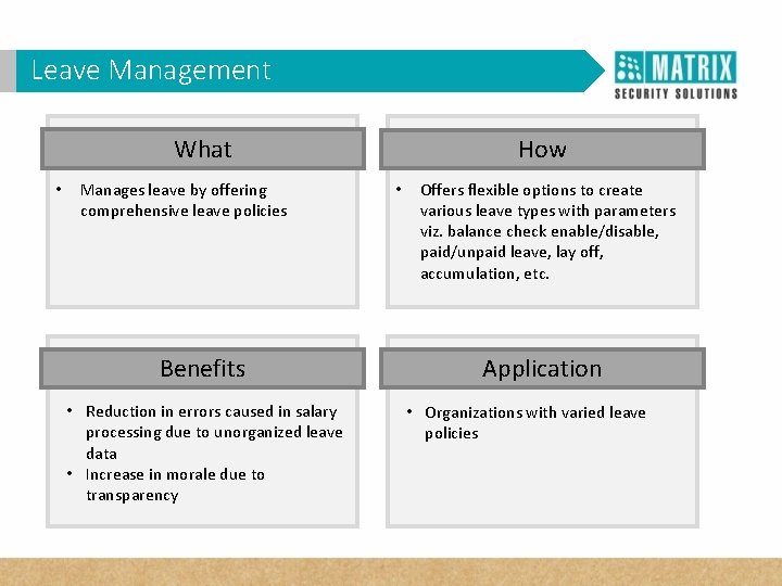 Leave VAM Management WHY in Corporates? What • Manages leave by offering comprehensive leave