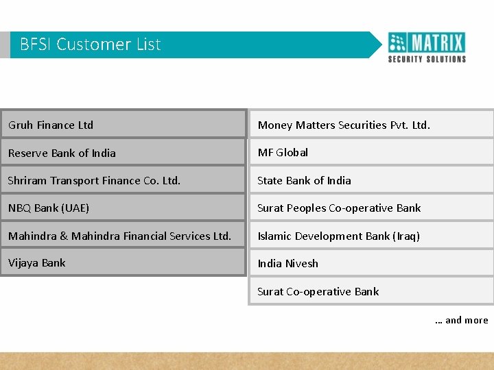 BFSI Customer WHY VAM in List Corporates? Gruh Finance Ltd Money Matters Securities Pvt.