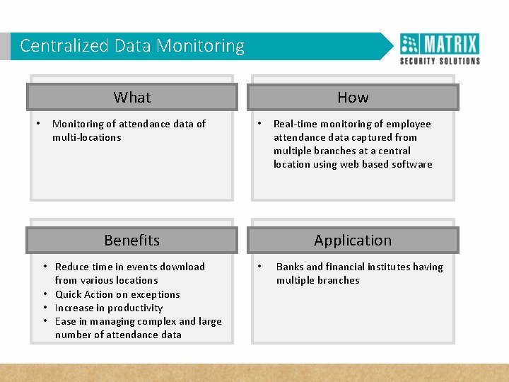 Centralized Monitoring WHY VAMData in Corporates? What • Monitoring of attendance data of multi-locations