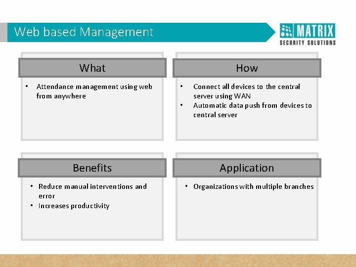 Web based WHY VAMManagement in Corporates? What • Attendance management using web from anywhere