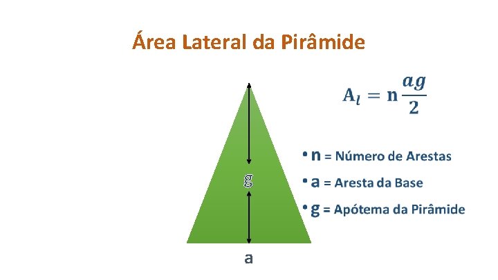 Área Lateral da Pirâmide • g a 