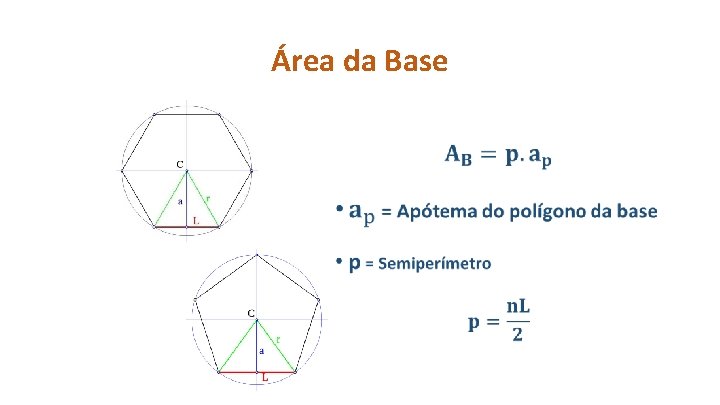 Área da Base • 