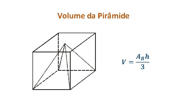 Volume da Pirâmide • 