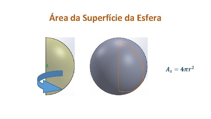 Área da Superfície da Esfera • 