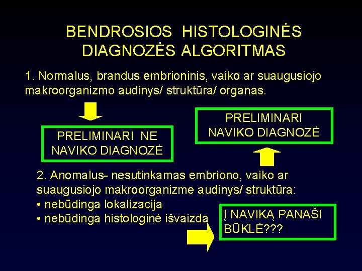 BENDROSIOS HISTOLOGINĖS DIAGNOZĖS ALGORITMAS 1. Normalus, brandus embrioninis, vaiko ar suaugusiojo makroorganizmo audinys/ struktūra/