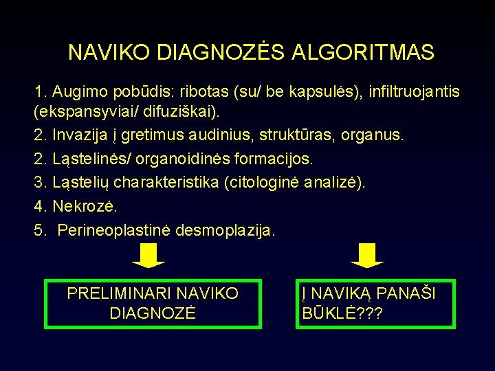 NAVIKO DIAGNOZĖS ALGORITMAS 1. Augimo pobūdis: ribotas (su/ be kapsulės), infiltruojantis (ekspansyviai/ difuziškai). 2.