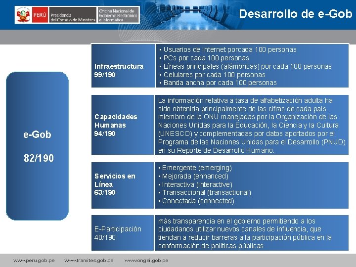 Desarrollo de e-Gob Infraestructura 99/190 e-Gob • Usuarios de Internet porcada 100 personas •