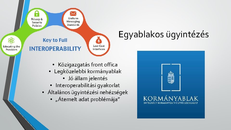 Egyablakos ügyintézés • Közigazgatás front offica • Legközelebbi kormányablak • Jó állam jelentés •