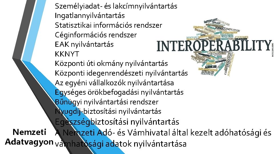 Személyiadat- és lakcímnyilvántartás Ingatlannyilvántartás Statisztikai információs rendszer Céginformációs rendszer EAK nyilvántartás KKNYT Központi úti