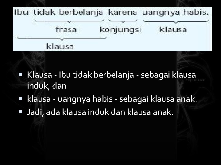  Klausa - Ibu tidak berbelanja - sebagai klausa induk, dan klausa - uangnya