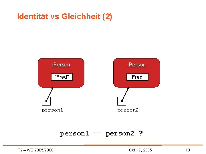 Identität vs Gleichheit (2) : Person “Fred” person 1 person 2 person 1 ==