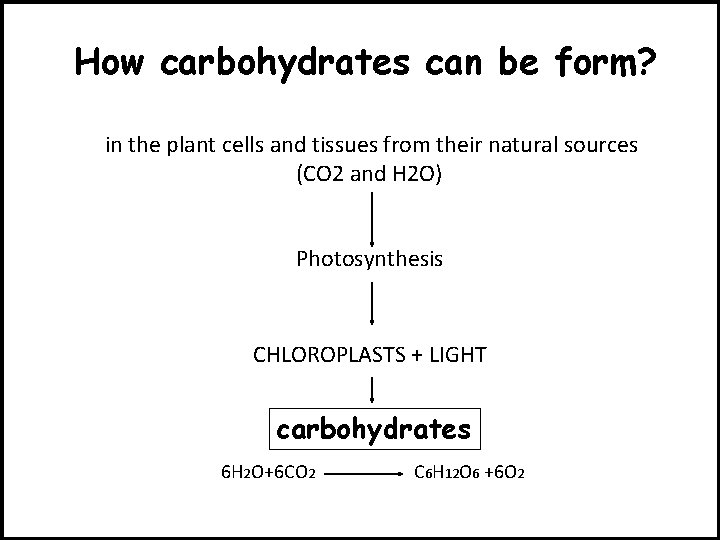 How carbohydrates can be form? in the plant cells and tissues from their natural
