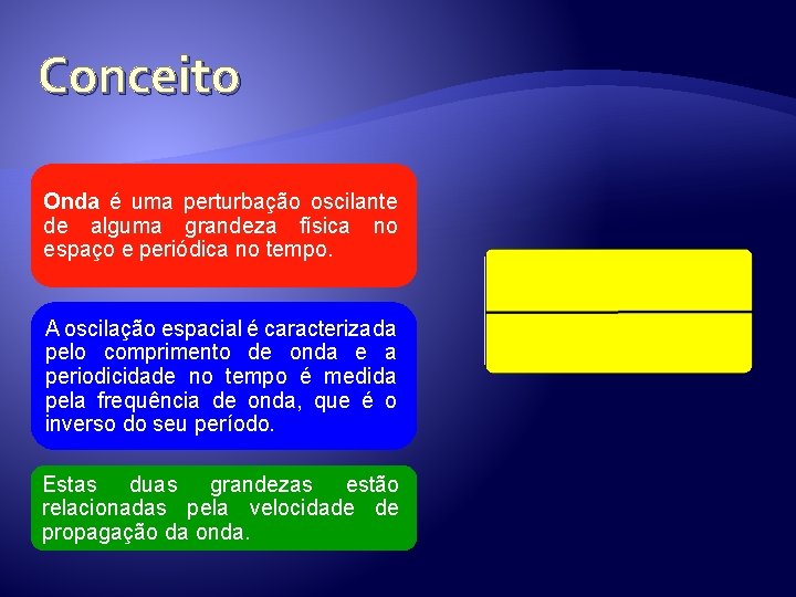 Conceito Onda é uma perturbação oscilante de alguma grandeza física no espaço e periódica Conceito Onda é uma perturbação oscilante de alguma grandeza física no espaço e periódica