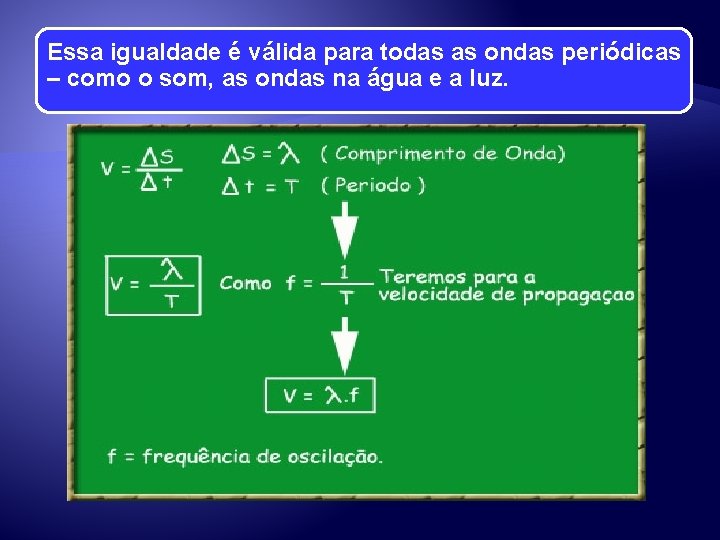 Essa igualdade é válida para todas as ondas periódicas – como o som, as Essa igualdade é válida para todas as ondas periódicas – como o som, as