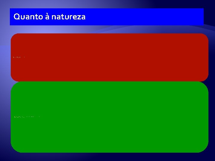 Quanto à natureza Ondas mecânicas: são aquelas que necessitam de um meio material para Quanto à natureza Ondas mecânicas: são aquelas que necessitam de um meio material para