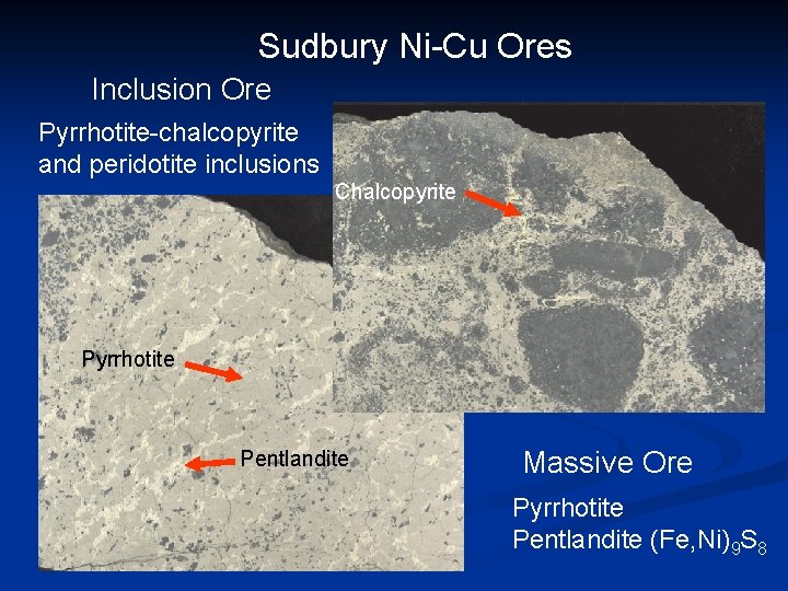 Sudbury Ni-Cu Ores Inclusion Ore Pyrrhotite-chalcopyrite and peridotite inclusions Chalcopyrite Pyrrhotite Pentlandite Massive Ore