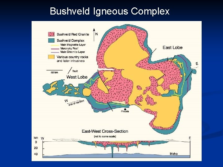 Bushveld Igneous Complex 