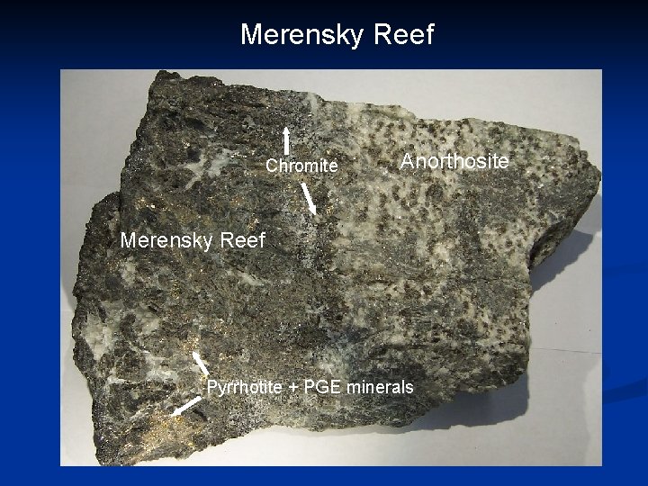 Merensky Reef Chromite Anorthosite Merensky Reef Pyrrhotite + PGE minerals 