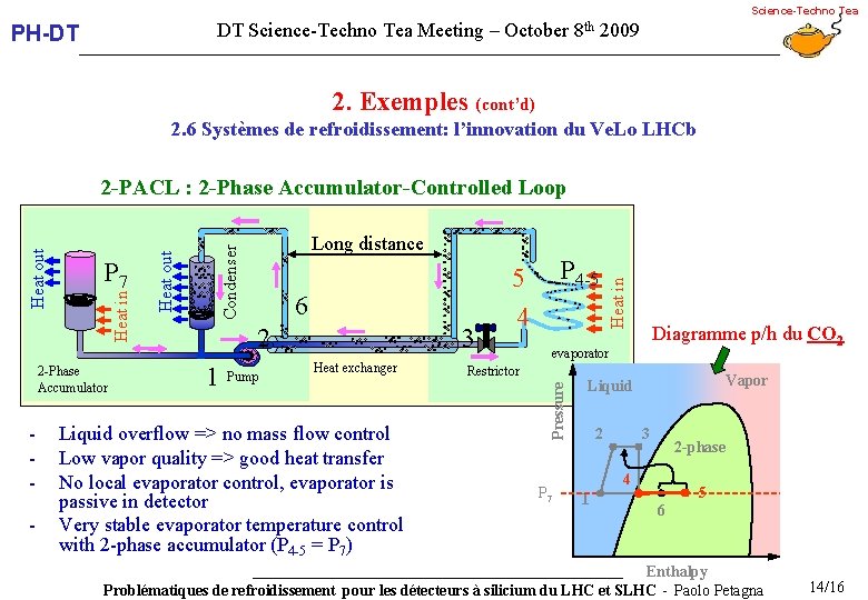 Science-Techno Tea DT Science-Techno Tea Meeting – October PH-DT 8 th 2009 2. Exemples