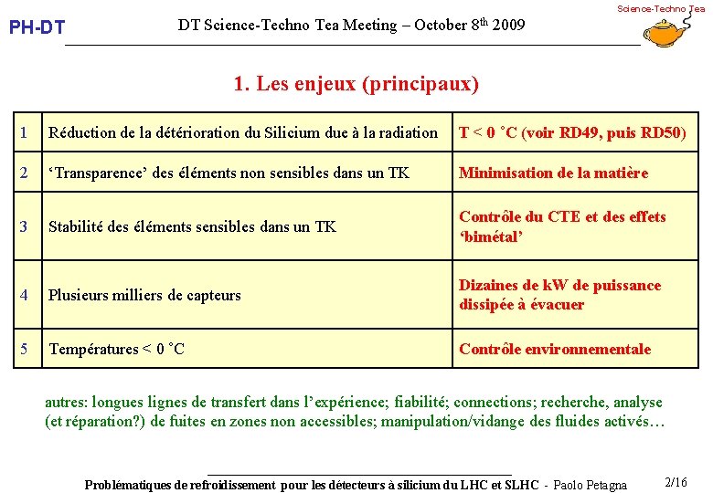 Science-Techno Tea PH-DT DT Science-Techno Tea Meeting – October 8 th 2009 1. Les