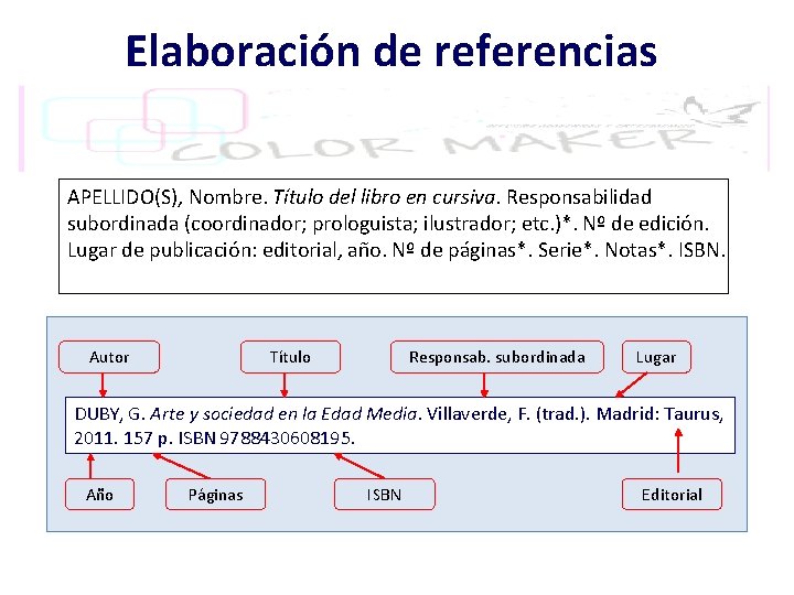 Elaboración de referencias APELLIDO(S), Nombre. Título del libro en cursiva. Responsabilidad subordinada (coordinador; prologuista;