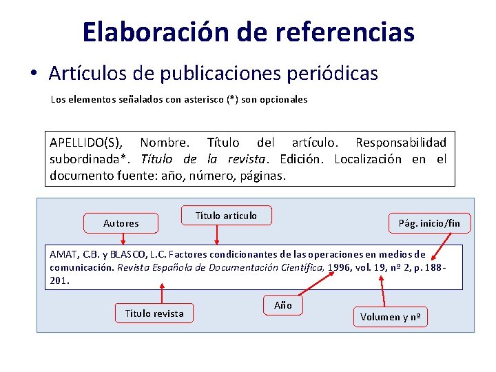 Elaboración de referencias • Artículos de publicaciones periódicas Los elementos señalados con asterisco (*)