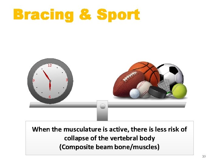 Bracing & Sport . 9 . 12 . . 3 . . 6 .