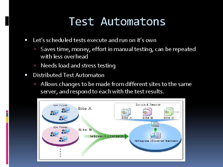 Test Automatons Let’s scheduled tests execute and run on it’s own Saves time, money,