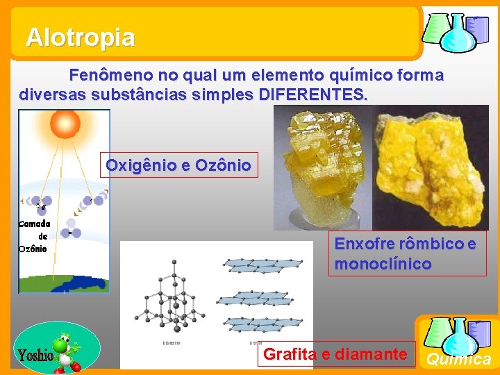 Alotropia Fenômeno no qual um elemento químico forma diversas substâncias simples DIFERENTES. Oxigênio e