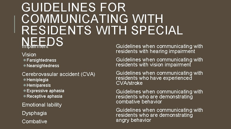 GUIDELINES FOR COMMUNICATING WITH RESIDENTS WITH SPECIAL NEEDS Impairment Guidelines when communicating with Vision