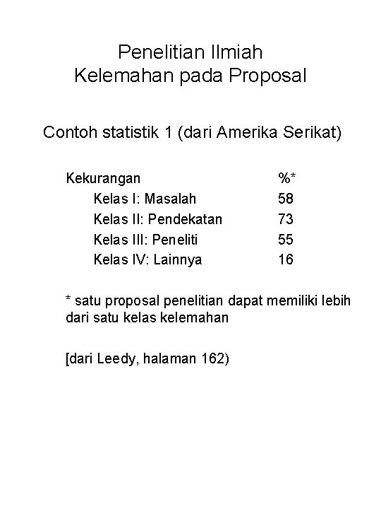 Penelitian Ilmiah Kelemahan pada Proposal Contoh statistik 1 (dari Amerika Serikat) Kekurangan Kelas I: