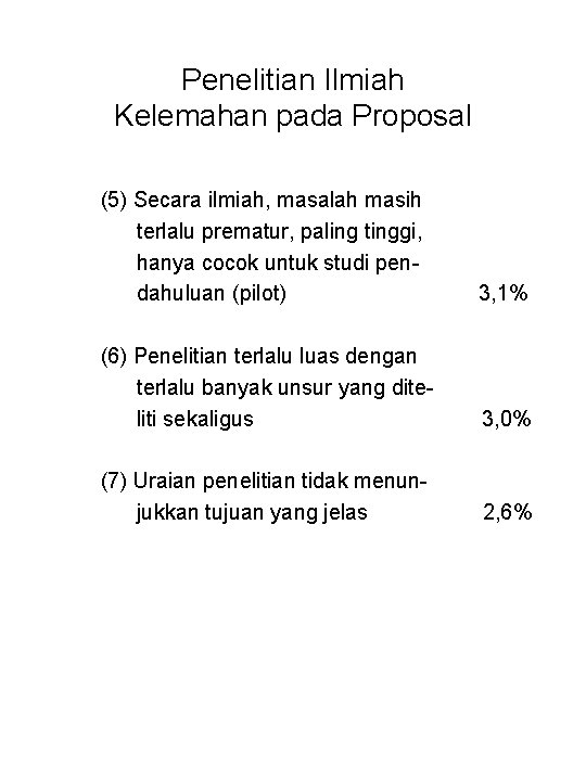 Penelitian Ilmiah Kelemahan pada Proposal (5) Secara ilmiah, masalah masih terlalu prematur, paling tinggi,