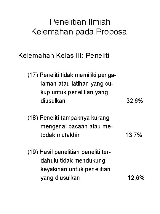 Penelitian Ilmiah Kelemahan pada Proposal Kelemahan Kelas III: Peneliti (17) Peneliti tidak memiliki pengalaman