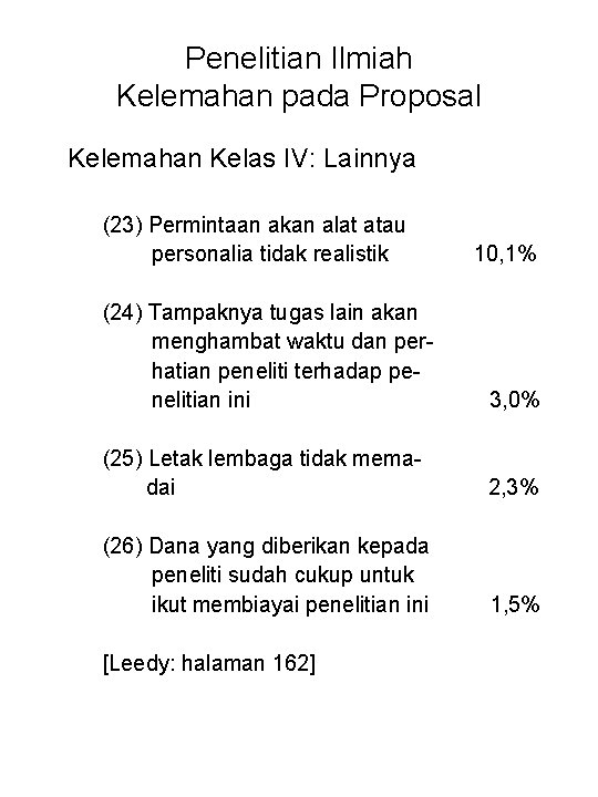 Penelitian Ilmiah Kelemahan pada Proposal Kelemahan Kelas IV: Lainnya (23) Permintaan akan alat atau