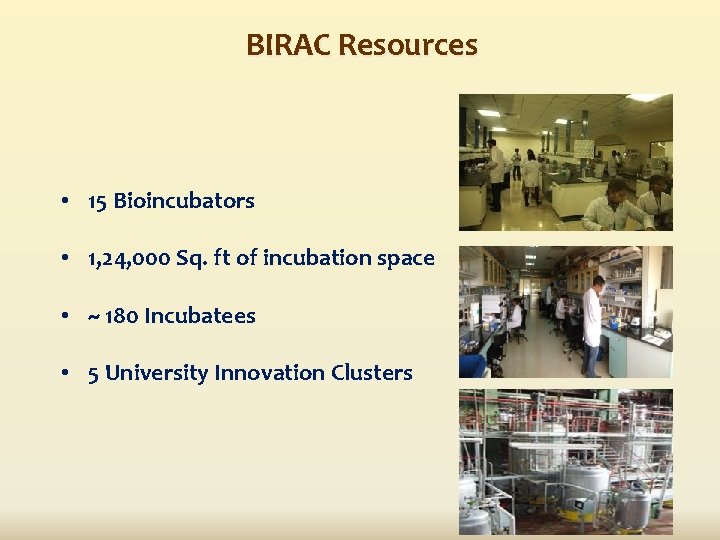 BIRAC Resources • 15 Bioincubators • 1, 24, 000 Sq. ft of incubation space