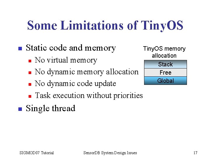 Some Limitations of Tiny. OS n Static code and memory n n n No