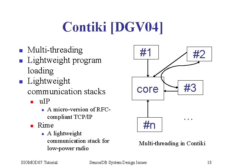 Contiki [DGV 04] n n n Multi-threading Lightweight program loading Lightweight communication stacks n