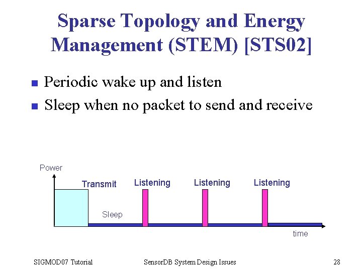 Sparse Topology and Energy Management (STEM) [STS 02] n n Periodic wake up and