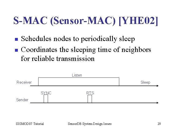 S-MAC (Sensor-MAC) [YHE 02] n n Schedules nodes to periodically sleep Coordinates the sleeping