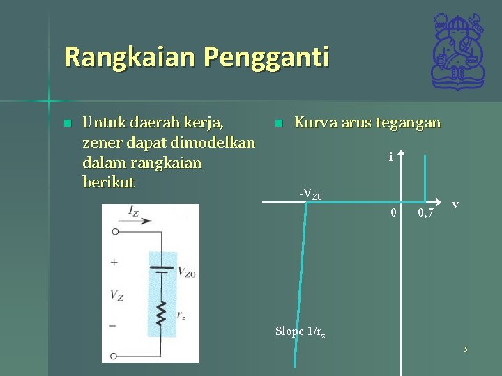 Rangkaian Pengganti n Untuk daerah kerja, zener dapat dimodelkan dalam rangkaian berikut n Kurva