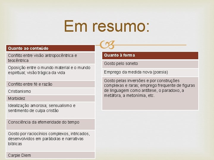 Quanto ao conteúdo Em resumo: Conflito entre visão antropocêntrica e teocêntrica Oposição entre o