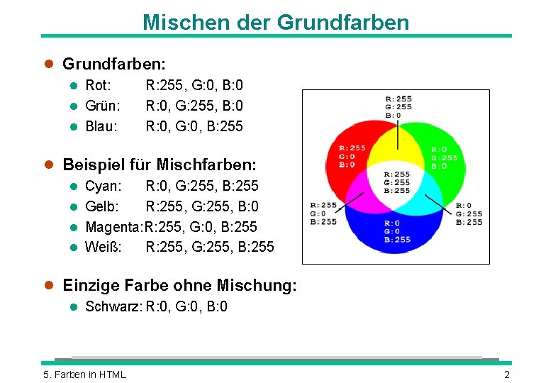 Mischen der Grundfarben l Grundfarben: l Rot: l Grün: l Blau: R: 255, G: