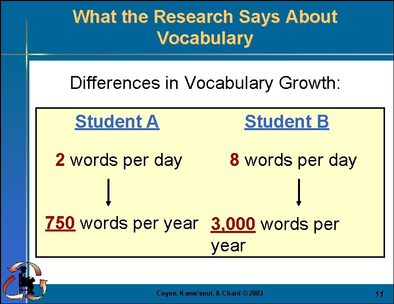 What the Research Says About Vocabulary Differences in Vocabulary Growth: Student A Student B