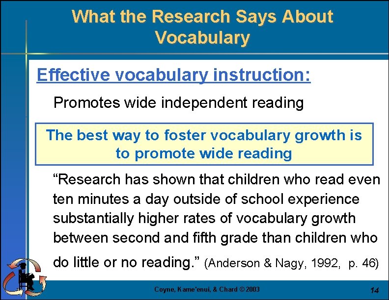 What the Research Says About Vocabulary Effective vocabulary instruction: Promotes wide independent reading The