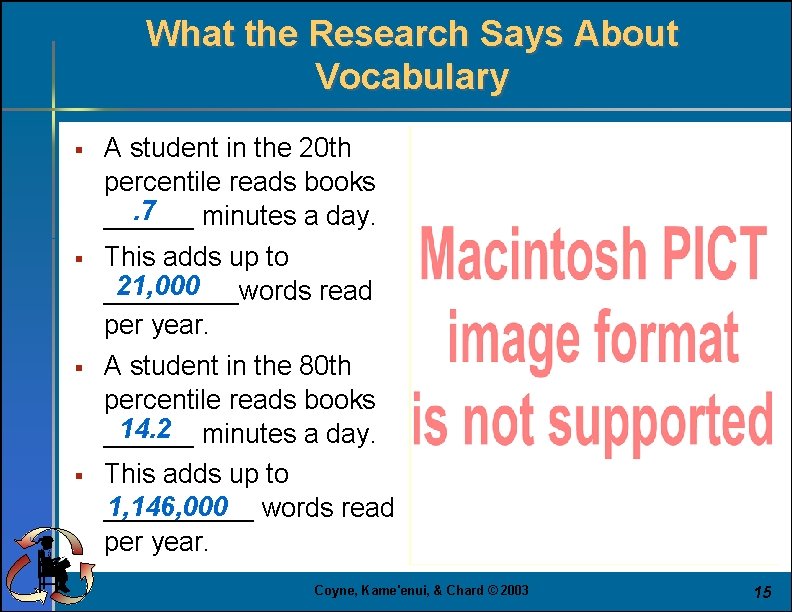 What the Research Says About Vocabulary § § A student in the 20 th