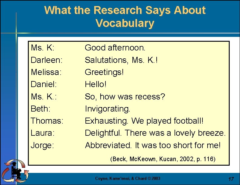 What the Research Says About Vocabulary Ms. K: Darleen: Melissa: Daniel: Ms. K. :